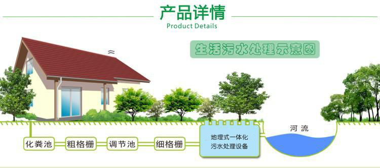 長沙市翔飛環(huán)保設備有限公司,長沙環(huán)保設備,翔飛環(huán)保設備,長沙水處理環(huán)保設備哪里好