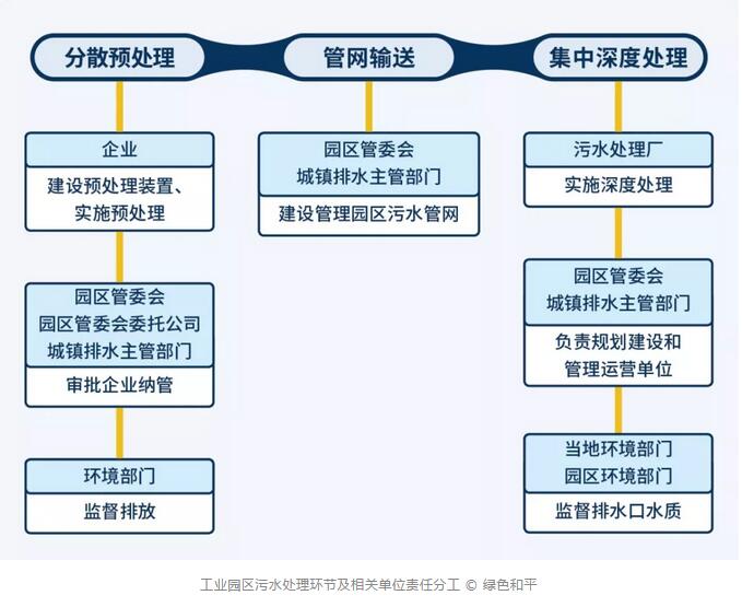 長(zhǎng)沙市翔飛環(huán)保設(shè)備有限公司,長(zhǎng)沙環(huán)保設(shè)備,翔飛環(huán)保設(shè)備,長(zhǎng)沙水處理環(huán)保設(shè)備哪里好 長(zhǎng)沙市翔飛環(huán)保設(shè)備有限公司,長(zhǎng)沙環(huán)保設(shè)備,翔飛環(huán)保設(shè)備,長(zhǎng)沙水處理環(huán)保設(shè)備哪里好